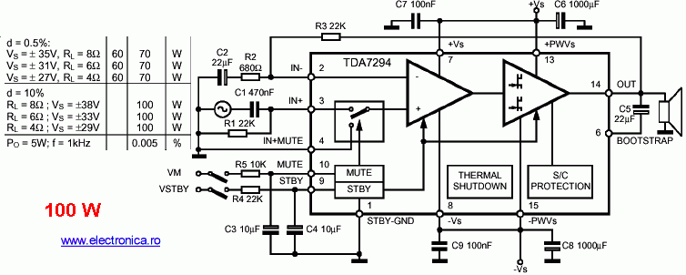 TDA7294 power audio amplifier schematic