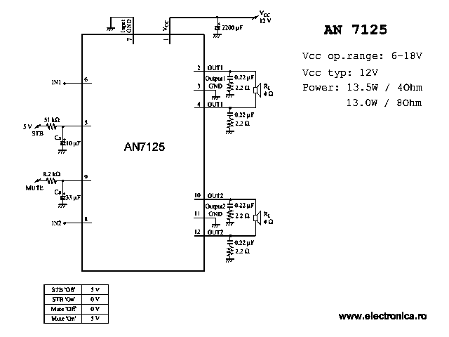 AN7125 power audio amplifier schematic