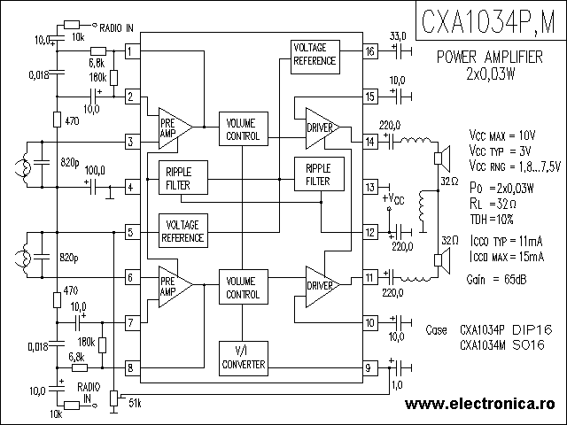 CXA1034PM power audio amplifier schematic
