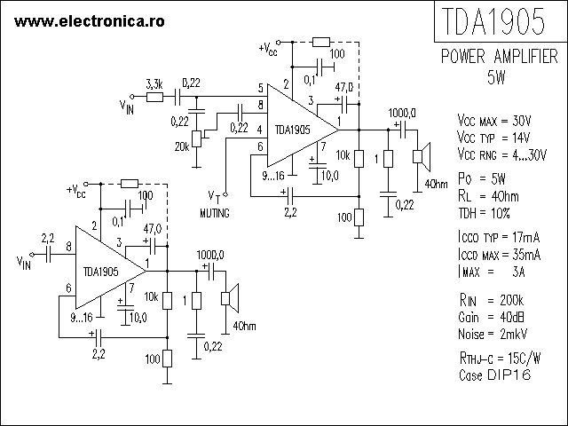 TDA1905 power audio amplifier schematic