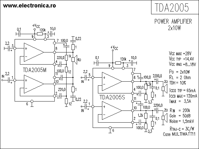 TDA2005 power audio amplifier schematic